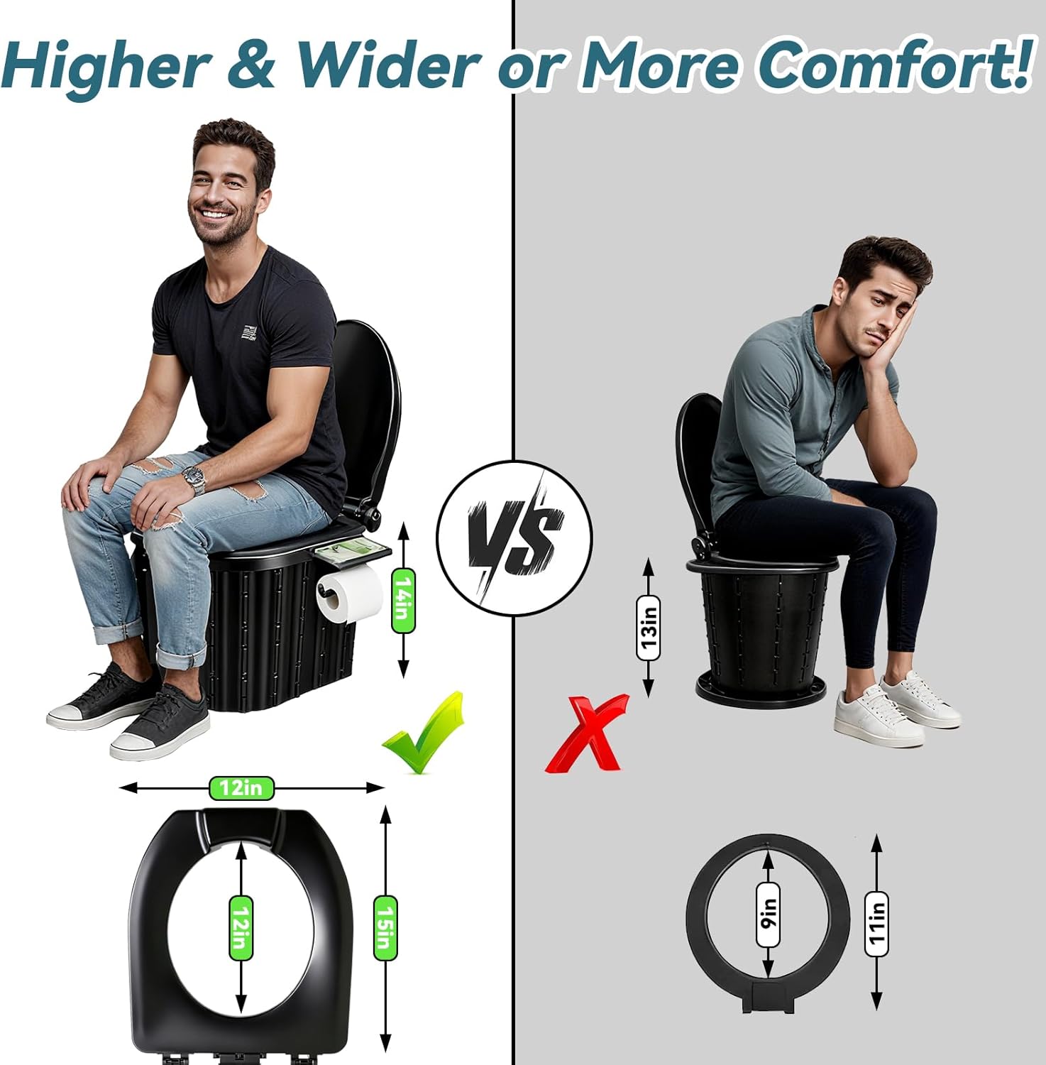 WC Portatile Pieghevole, Toile - Outdoor Camping Van recensione e prezzo