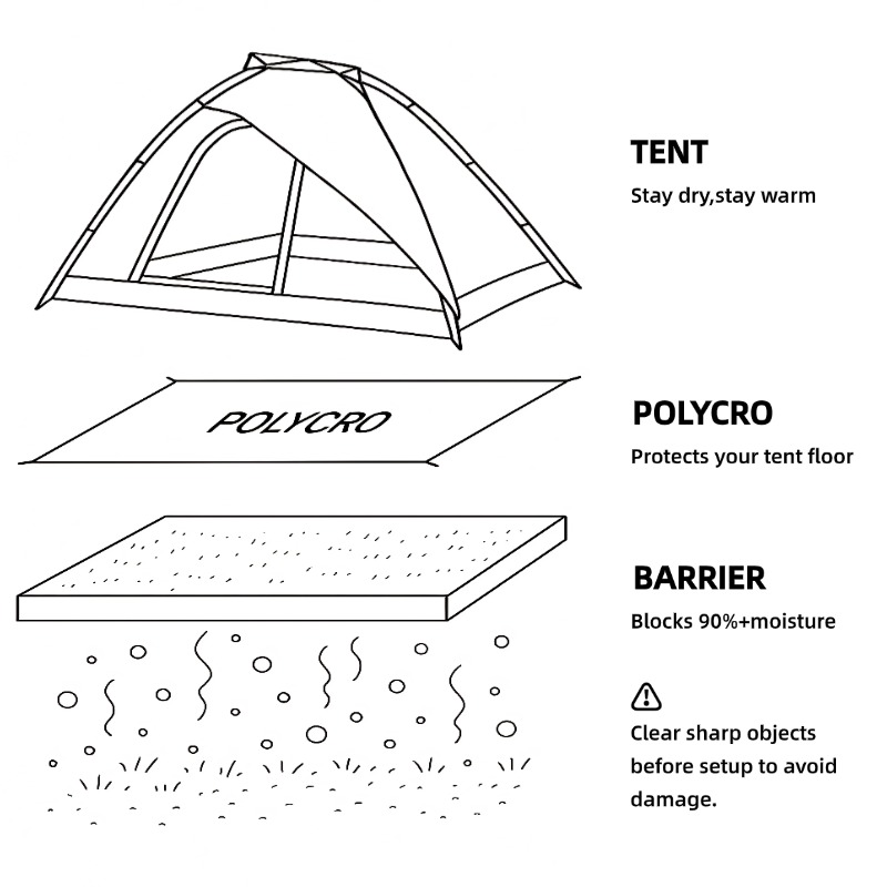 [HODR GEAR] Telo di Base Ultra - Waterproof Tarp Shelter recensione e prezzo