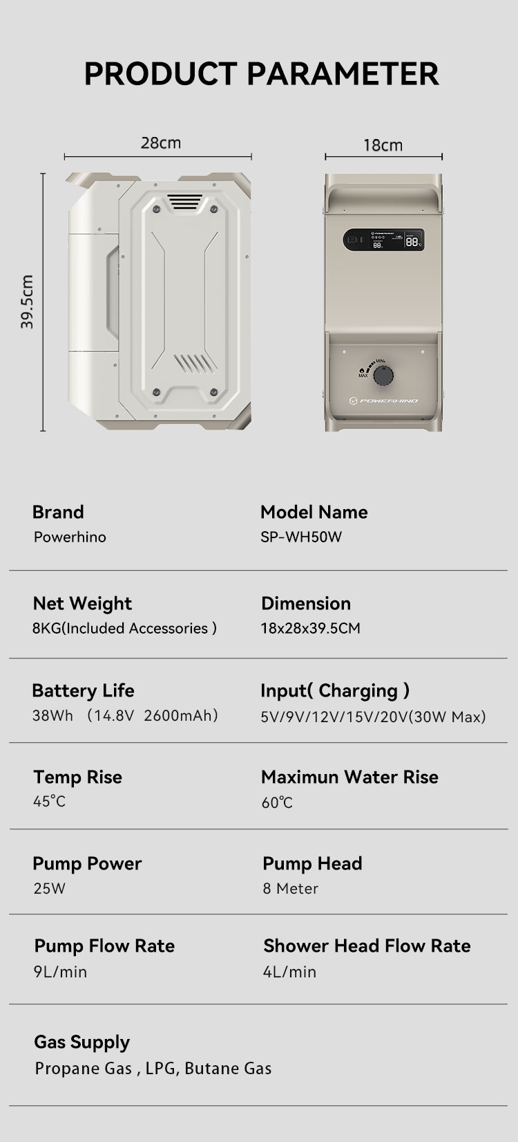 Scaldabagno istantaneo portati - Outdoor Camping Showers recensione e prezzo
