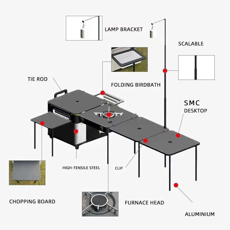 Set Multifunzionale di Alta Qu - Outdoor Camping Kitchen Set recensione e prezzo
